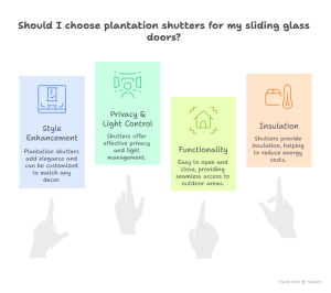 Plantation Shutters for Sliding Glass Doors